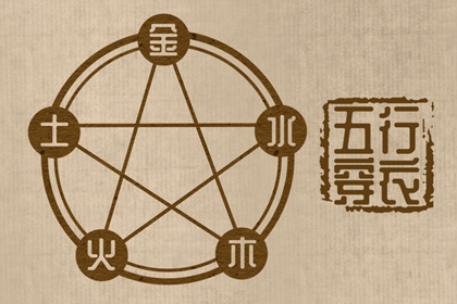 每日黄历宜忌|老黄历|今天老黄历宜忌黄历